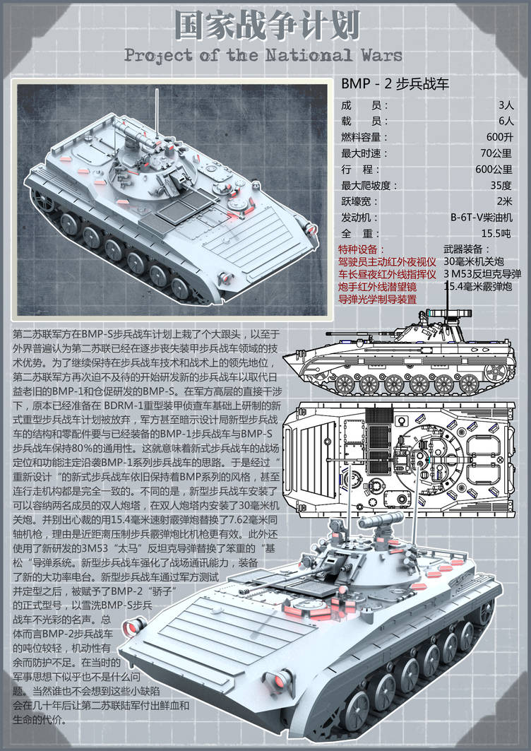 BMP-2 Infantry fighting vehicle by wangkingfun on DeviantArt