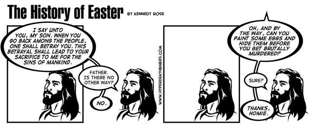 The History of Easter