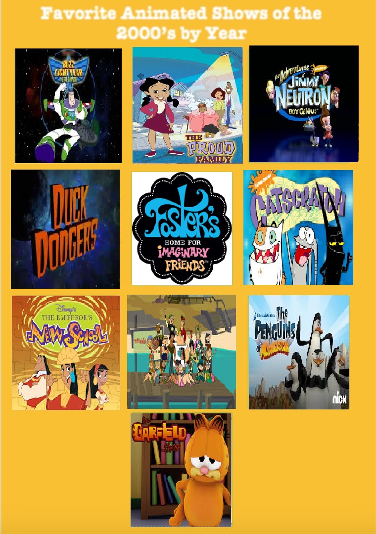 My Favorite Cartoons Of The 00s By Year Meme By Orange Ratchet On Deviantart My Favorite Cartoons Of The 00s By Year Meme By Orange Ratchet On Deviantart