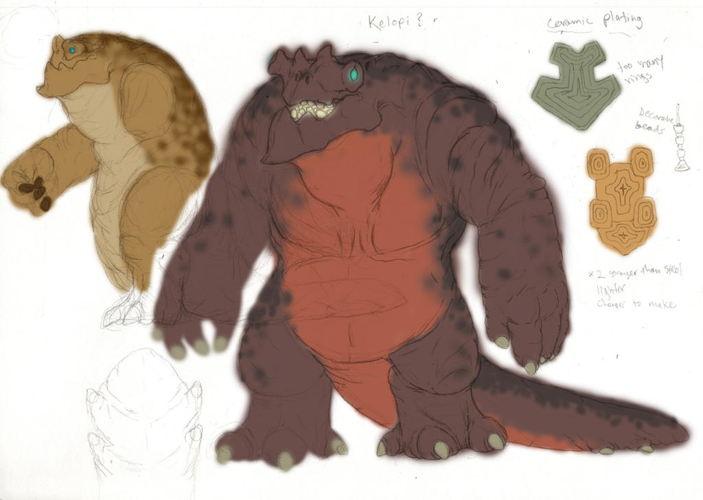 Kelopi Color Study By Loganius On DeviantArt