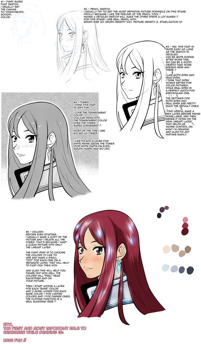 Drawing steps ~ a (very) small guide. by PS98Japan on DeviantArt