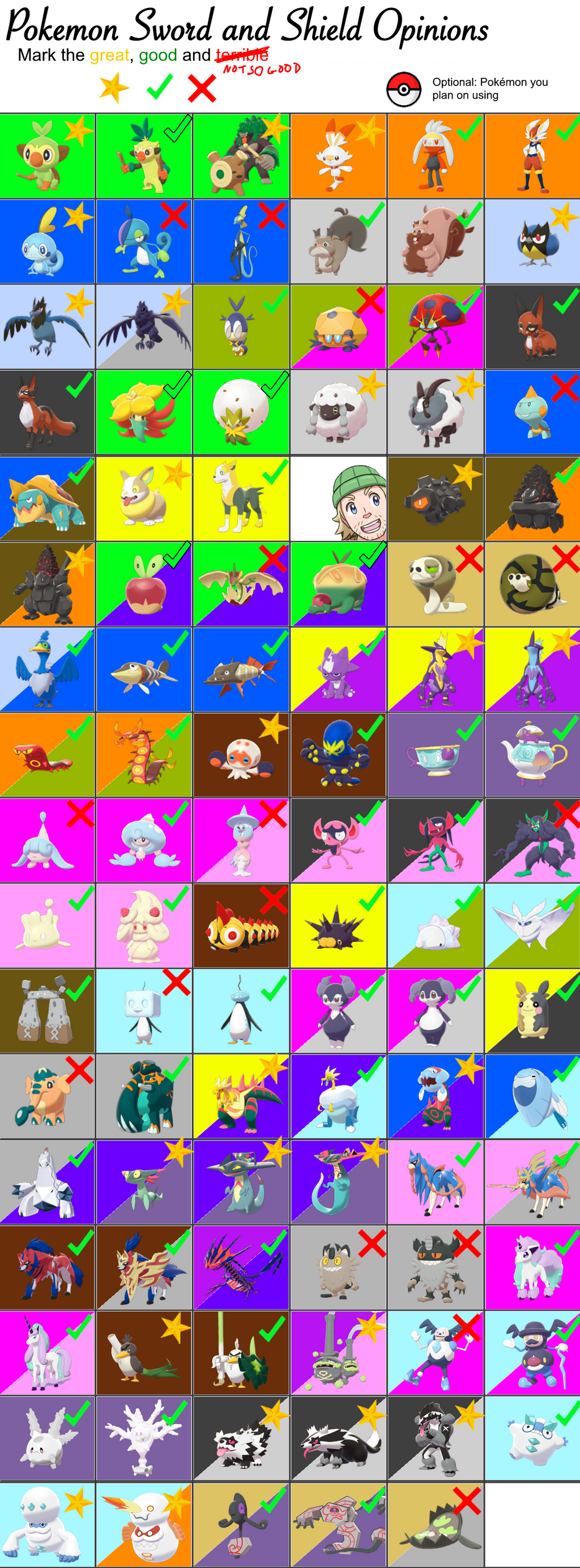 Pokemon Sword And Shield My Opinions By Pimmermen On Deviantart
