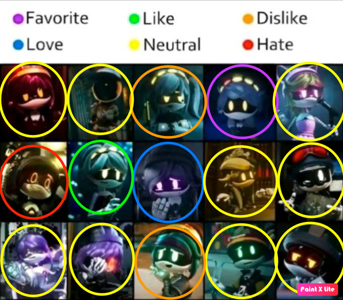 My Opinions On The Murder Drones Characters By Cameron33268110 On my-opinions-on-the-murder-drones-characters-by-cameron33268110-on