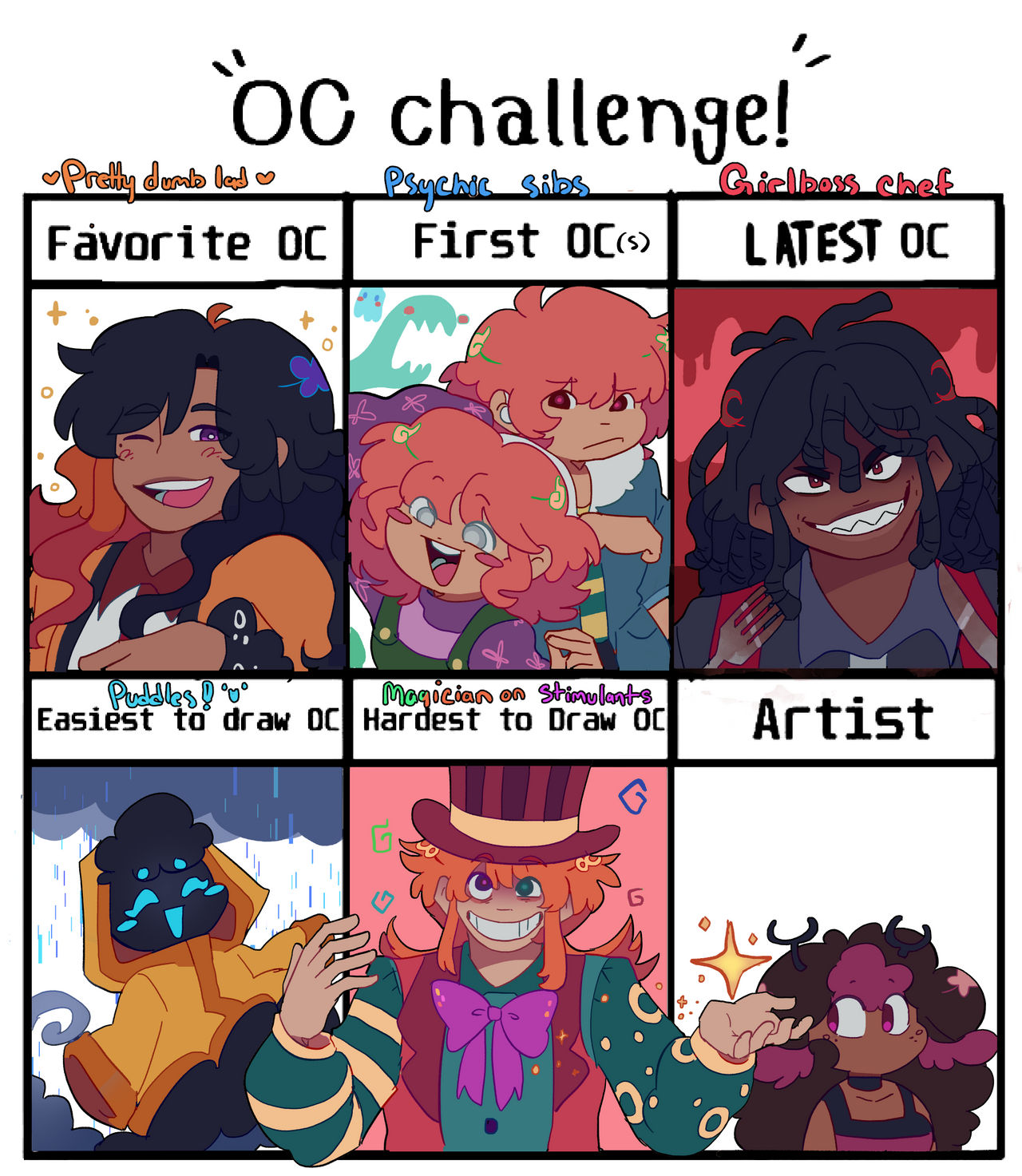 Oc Challenge Meme By Channydraws On DeviantArt oc-challenge-meme-by-channydraws-on-deviantart