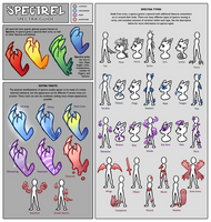 Spectrel Spectra Guide (UPDATED)