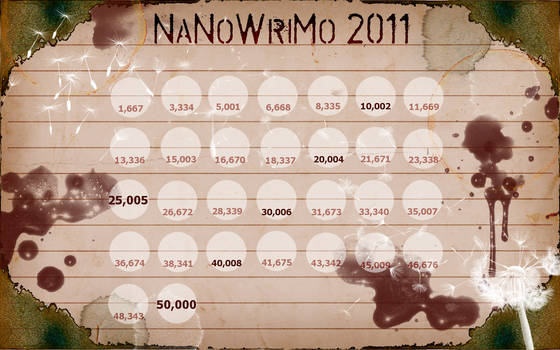 NaNoWrimo Calendar 2011