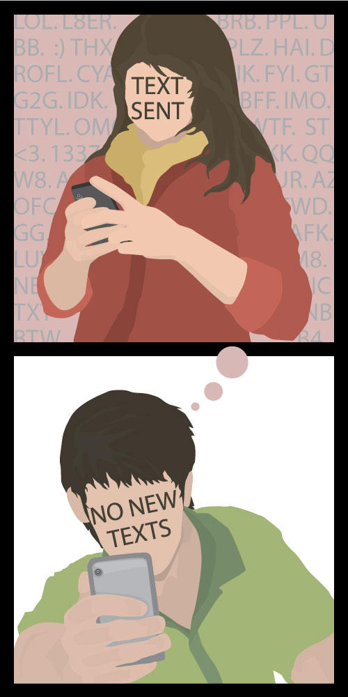 Deviantart Red Texting Texting Dreams by UnLockIt on DeviantArt
