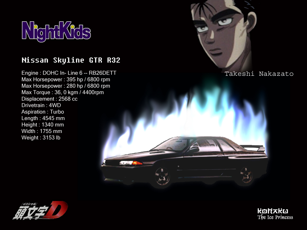 Initial-D Skyline GTR R32 by Yukihime on DeviantArt
