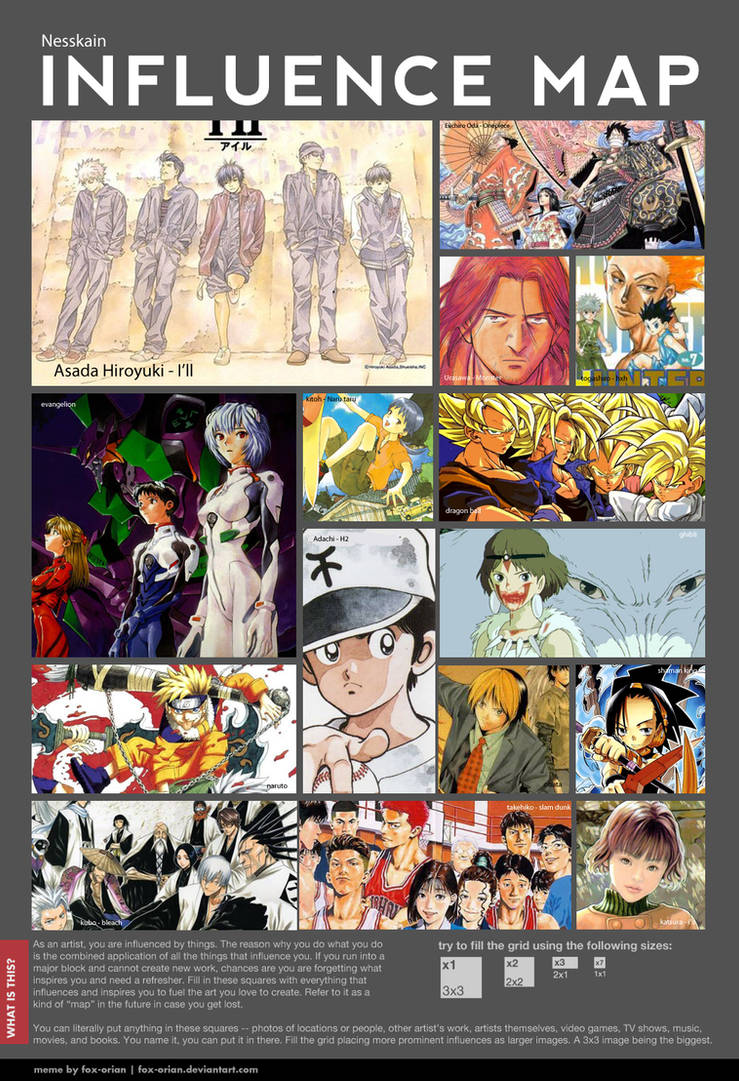 Influence Map by Nesskain