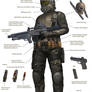 TRSF Strike Infantry Combat Gear Sheet