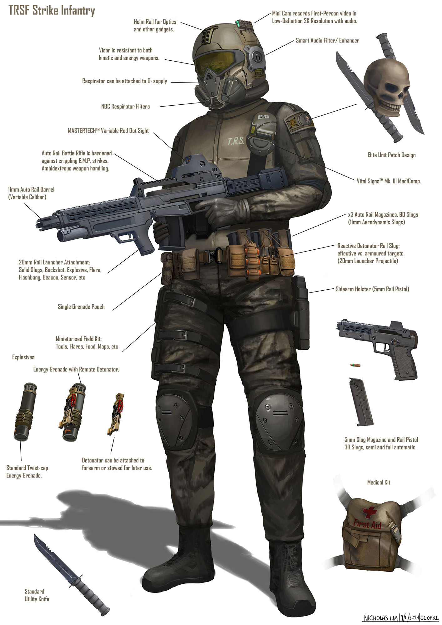 TRSF Strike Infantry Combat Gear Sheet