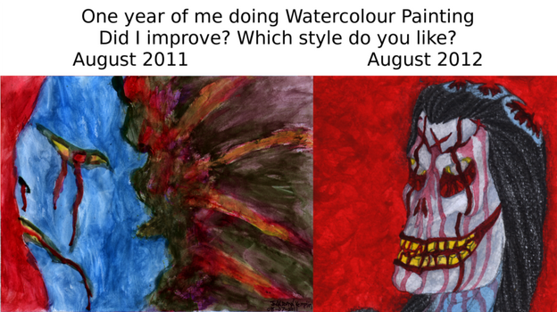 One Year of Watercolour Painting