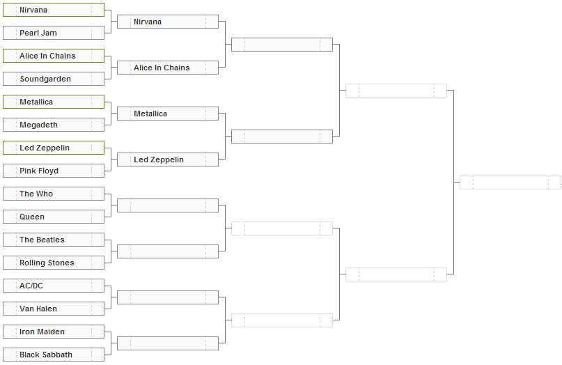 Round Five: The Who VS Queen