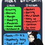 Meet The Artist 2018