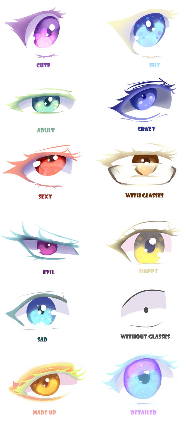 Types of Anime Girl Eyes by Mily14p on DeviantArt