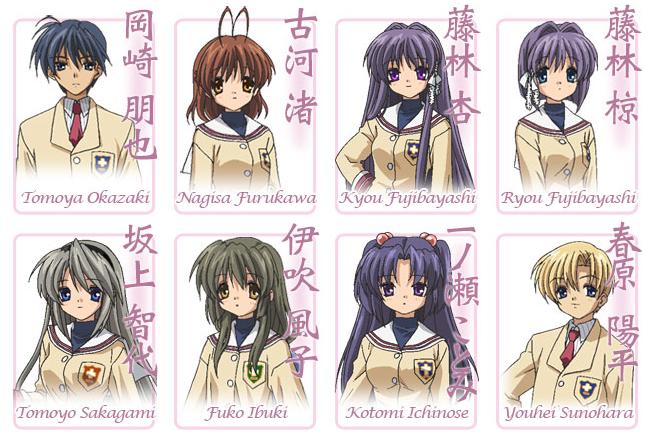 Comparison of Clannad Character Artstyles from Official Artwork : r/Clannad