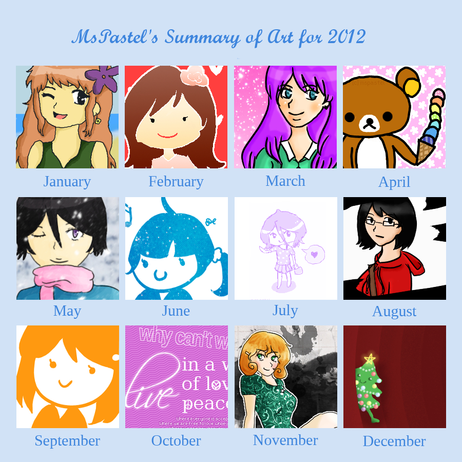 2012 Summary of Art meme