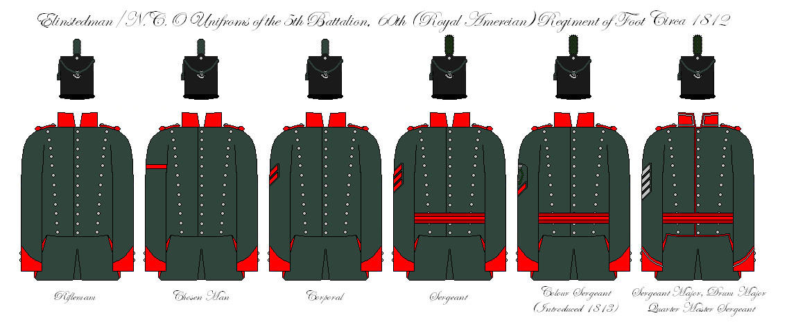 60th Rifles Uniforms 1812 by SimonLMoore on DeviantArt