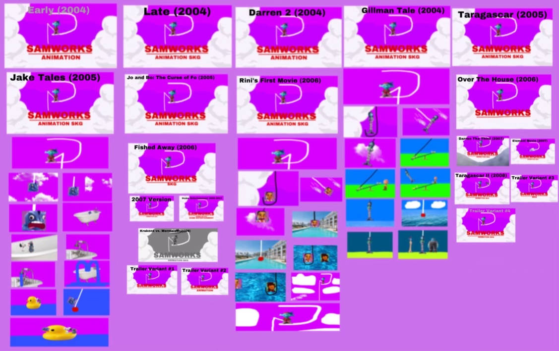 Sam Works Studio SamWorks Animation (2004-2009) by TabithaCH on DeviantArt