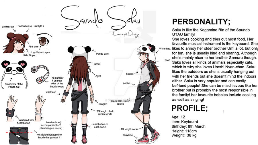Sanduko Character Saundo Saku - Re-design by VocaloidSammy on DeviantArt