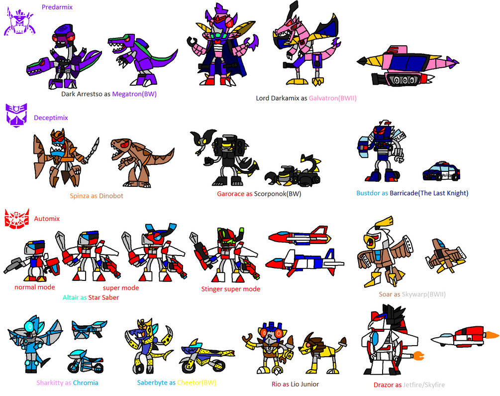 Mixels Transform Non-Cyber Mixformers:all Mixels by alex20191 on DeviantArt