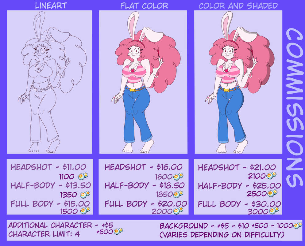 Commissions OPEN!!! [Paypal and Points]