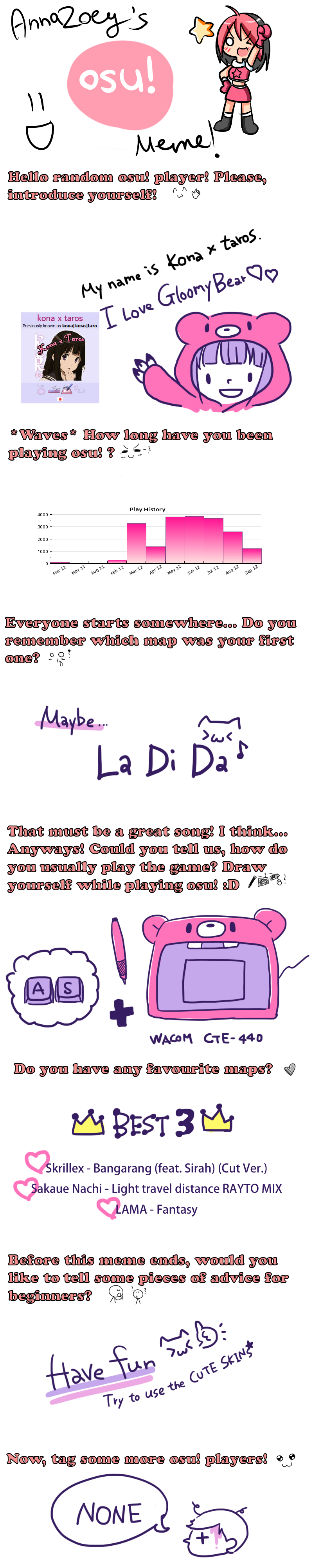 osu! meme~ :3c by pippi50 on DeviantArt