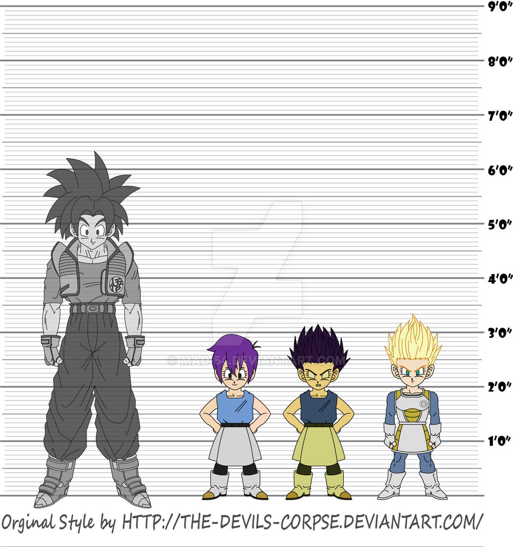 Chibi Db DB Shinsei Chibi Kiki Bio by MAD-54 on DeviantArt