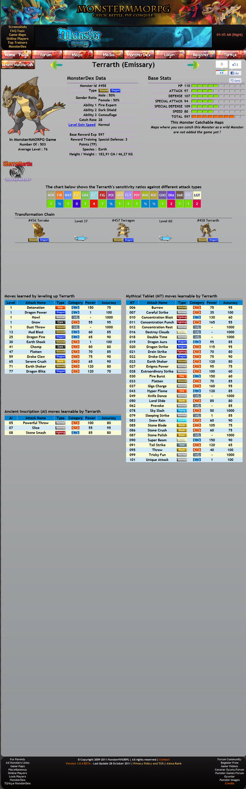 Pokemon Style MMORPG Monster Details Screenshot by MonsterMMORPG on ...