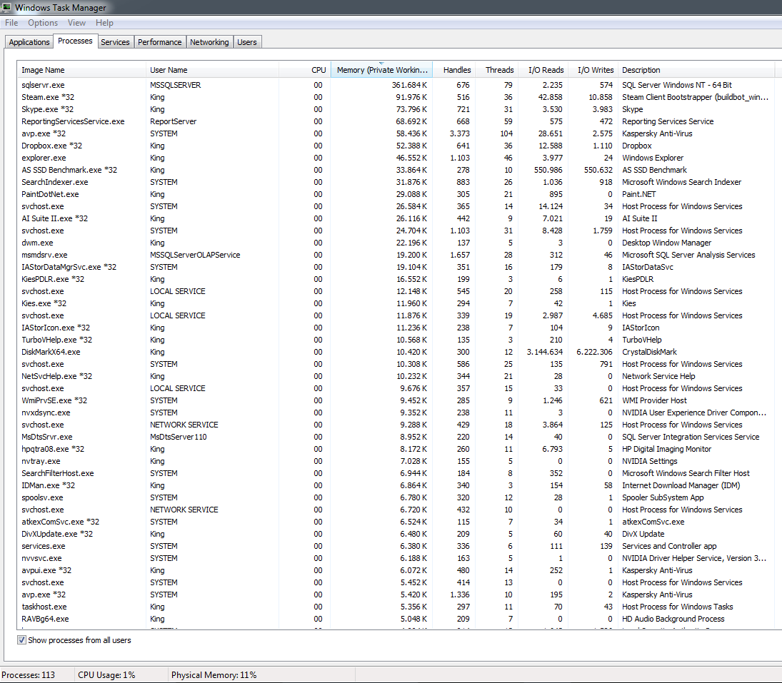 Process List Core i7 2600k, 32 GB ram, vertex 4 ra