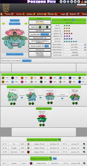 Pokemon #3 Venusaur from Pokemon Pets MMO