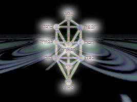 The Tetragrammaton