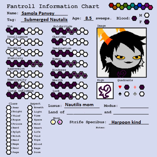 Samola Panvey Info Sheet by Rotommowtom on DeviantArt