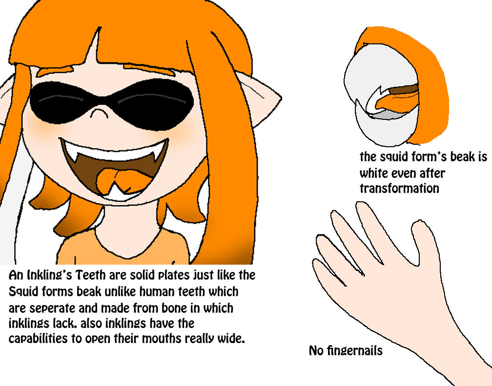 Biology - Inkling Teeth and Hands by Rotommowtom on DeviantArt