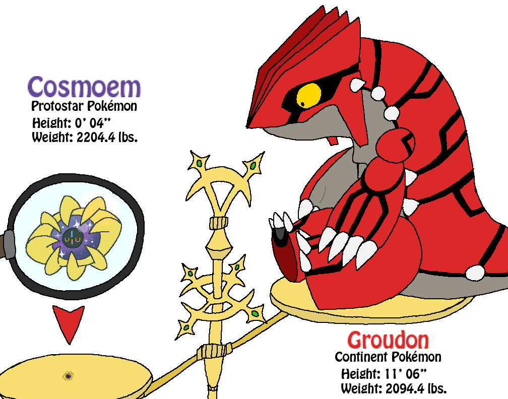 Resultado de imagen de cosmoem