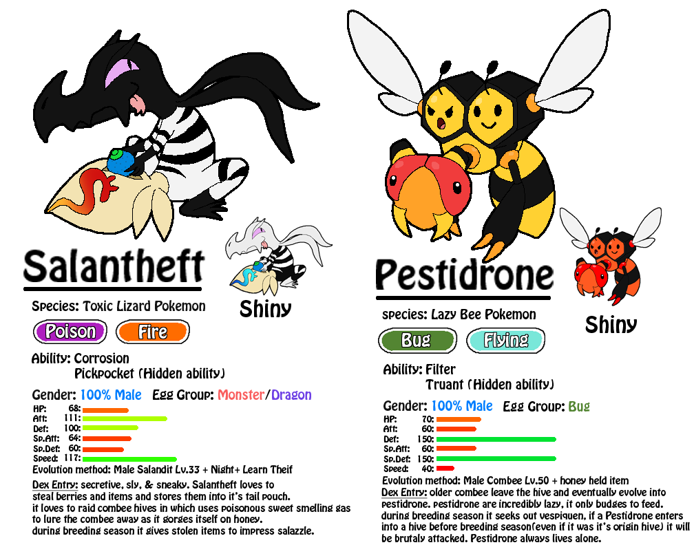 Fakemon Male Evolutions For Salandit And Combee By Rotommowtom On Deviantart Fakemon Male Evolutions For Salandit And Combee By Rotommowtom On Deviantart