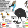 Fakemon- Ratiwary and Crossowar