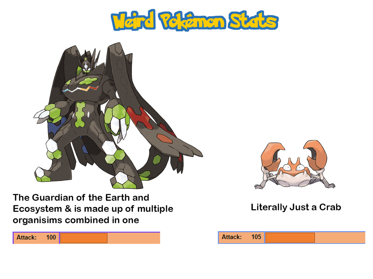 Weird Pokemon Stats - Krabby by Rotommowtom on DeviantArt