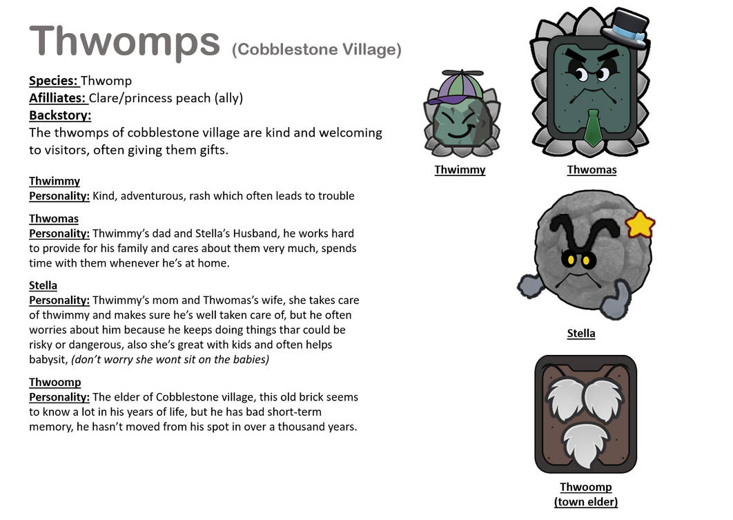 Profile - Cobblestone Village Thwomps by Rotommowtom on DeviantArt