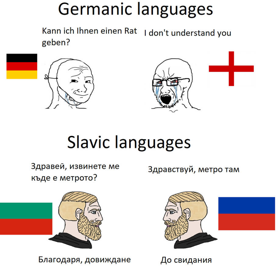 Based Slavic Mutual Intelligibility By Nothasuke45 On DeviantArt based-slavic-mutual-intelligibility-by-nothasuke45-on-deviantart