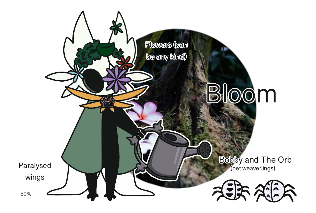 Bloomable Characters bloom ref by CR0WCALL on DeviantArt