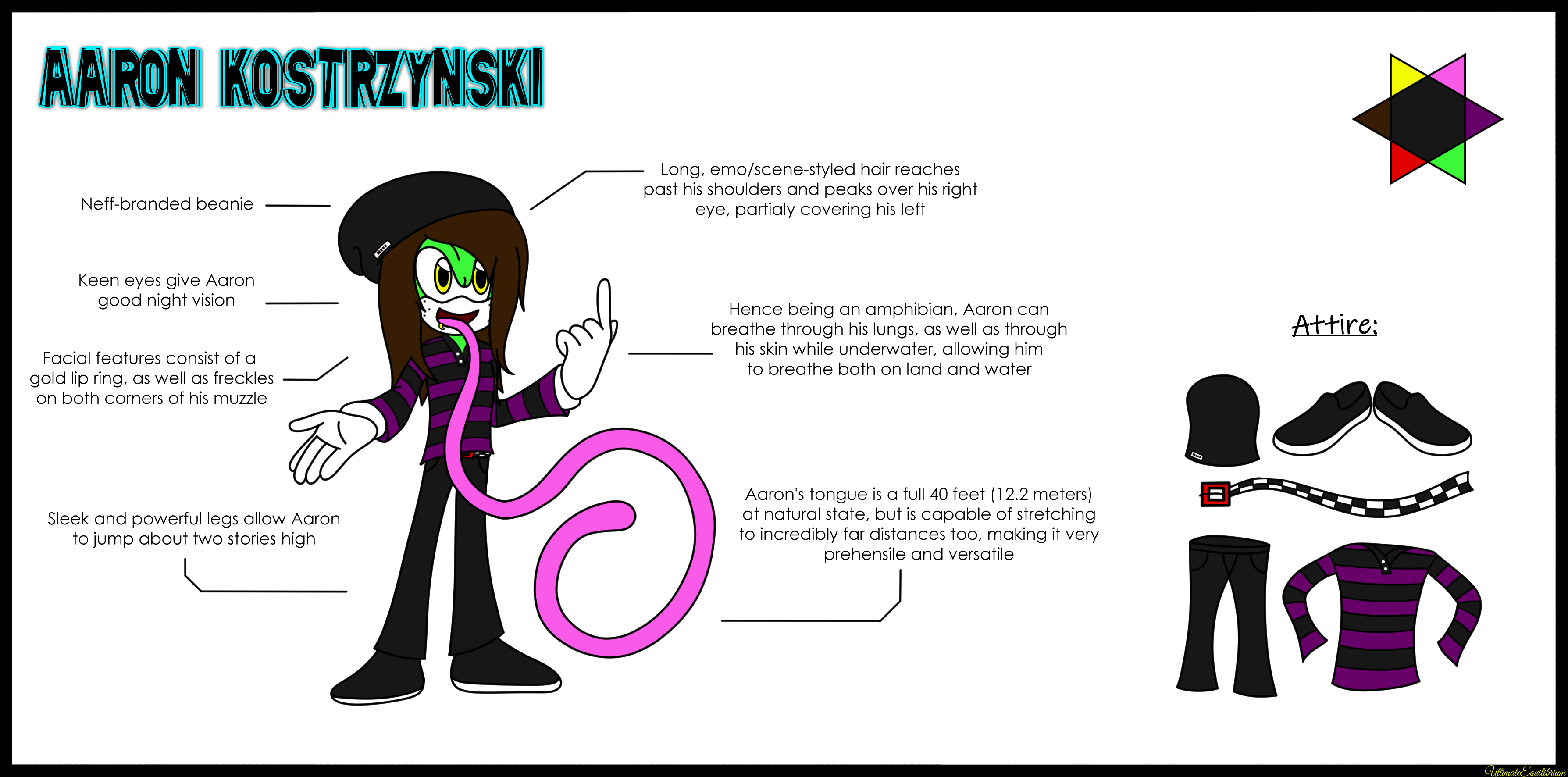 Aaron Reference 2023 by UltimateEquilibrium on DeviantArt