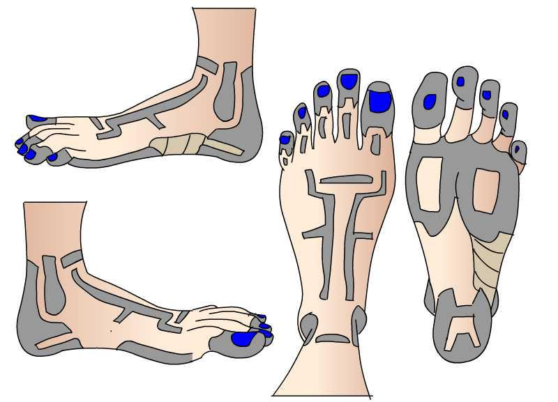 Foot Map by TECNOLGEART on DeviantArt
