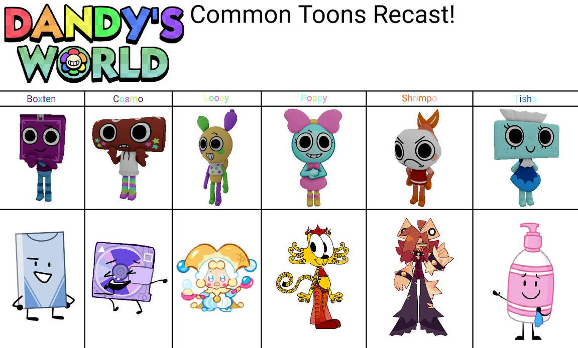 Dandy's World: Common Toons Recast! (My Version) by RosyMothArtz on ...