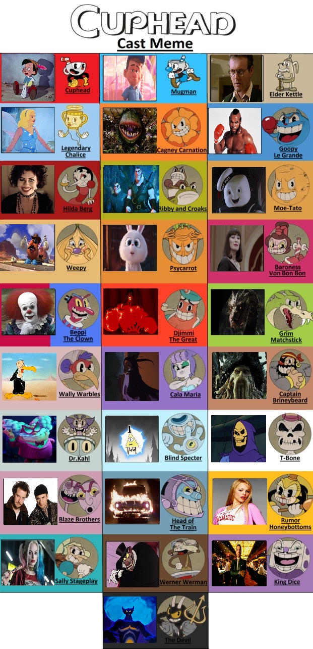 My Favorite Cuphead Show Characters by MagicMovieNerd on DeviantArt