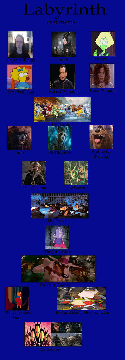 My Labyrinth Cast Meme By Carriejokerbates On Deviantart