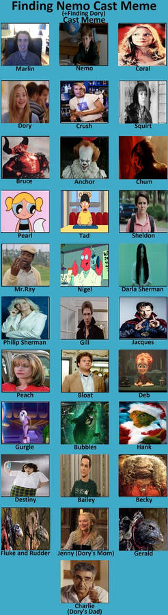 The Best Nemo Memes Memedroid