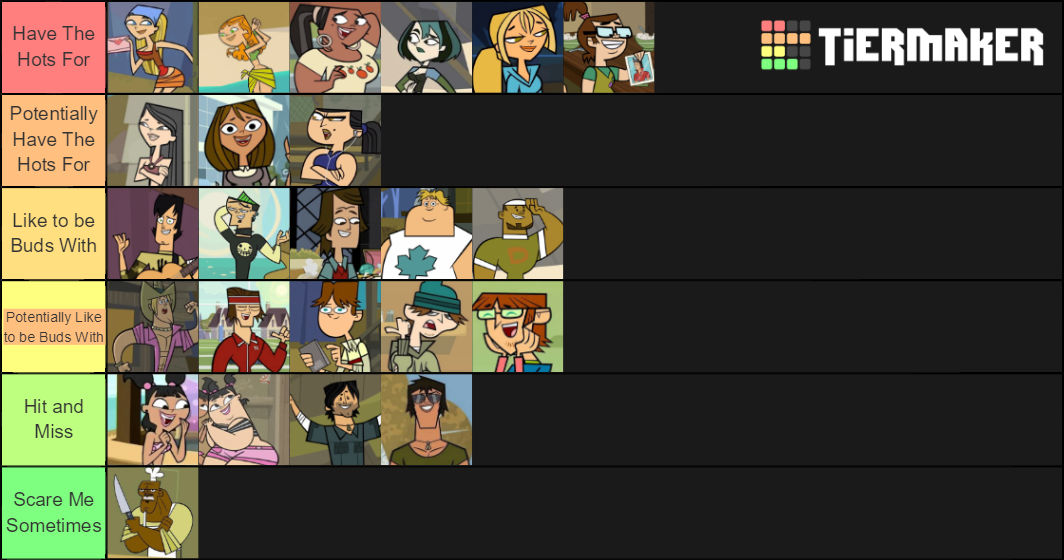 Total Drama Island 2025 Tier List