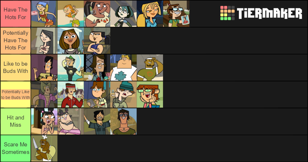 My Island Tier List