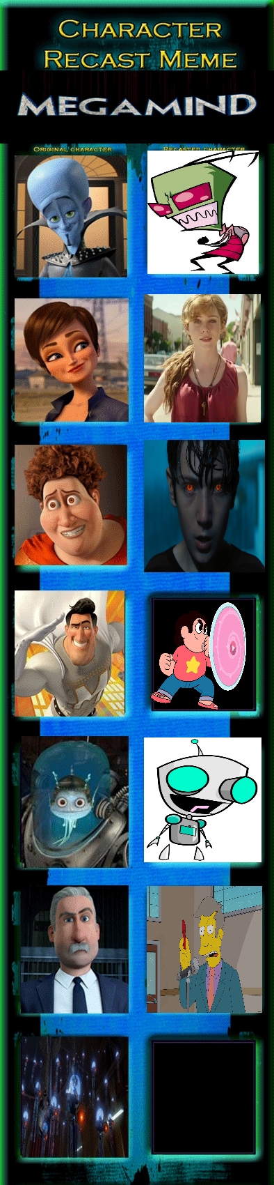 My Megamind Recast Meme by Carriejokerbates on DeviantArt